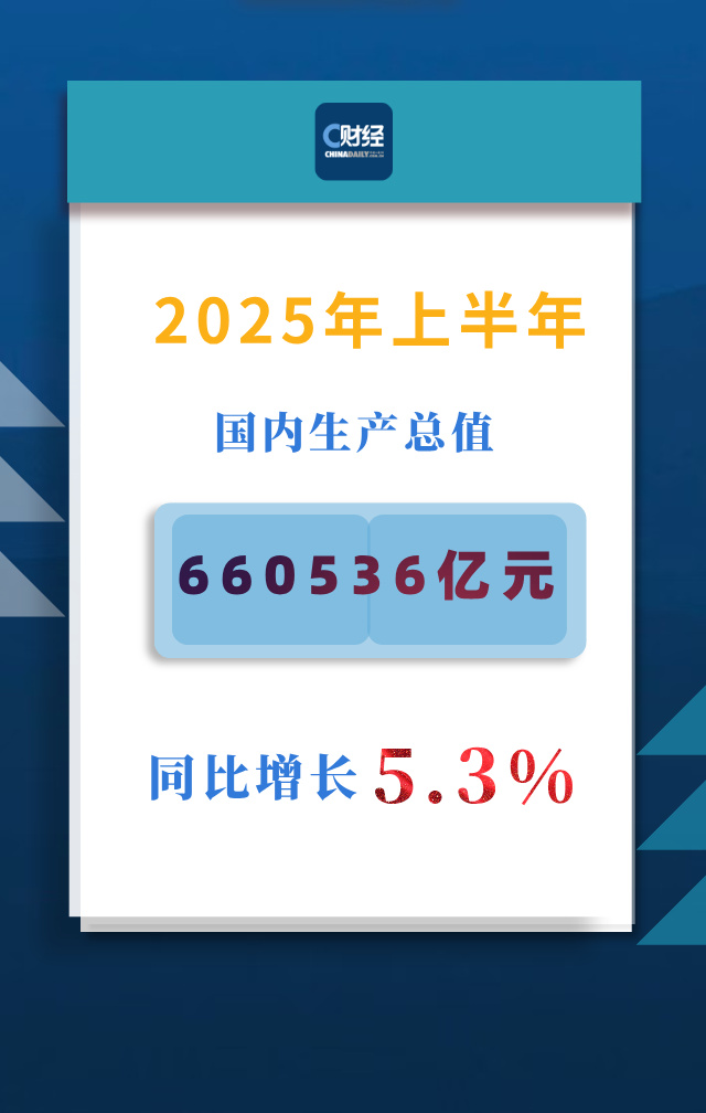 _同比增长了多少_同比增长gr