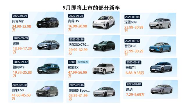 「眼观」内卷之下，车圈能太平吗？-有驾