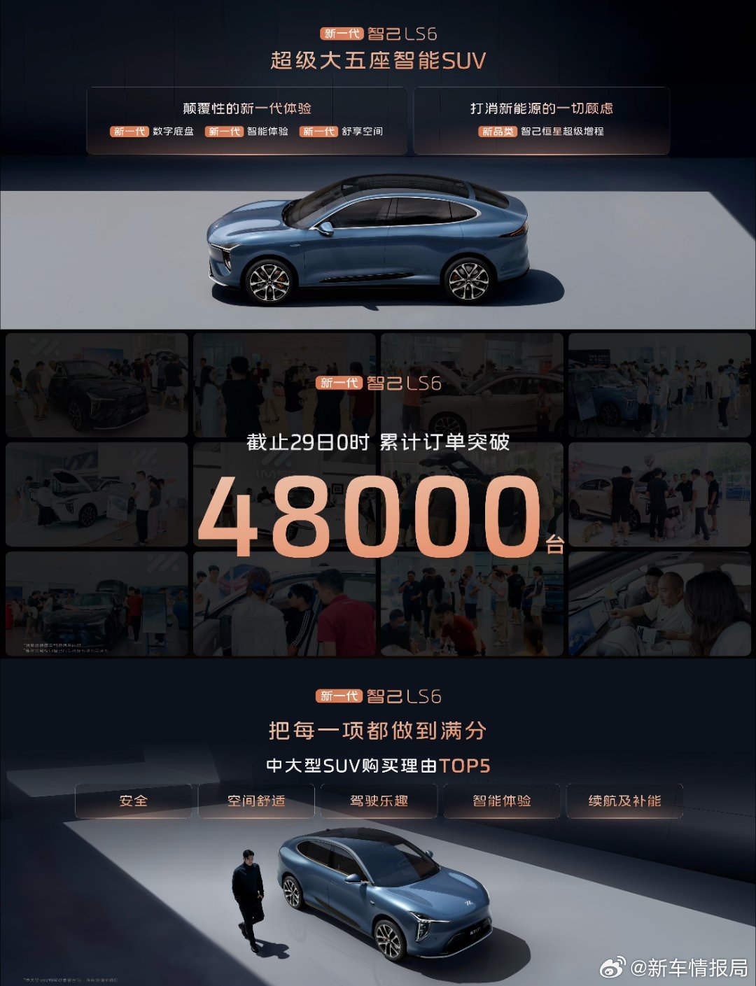 2025成都车展:最火十款新车全是新能源