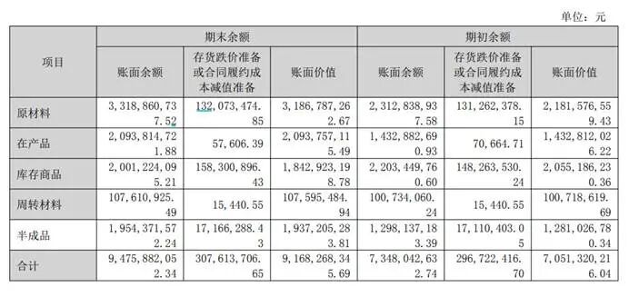 _龙头股票一直跌_老跌什么意思