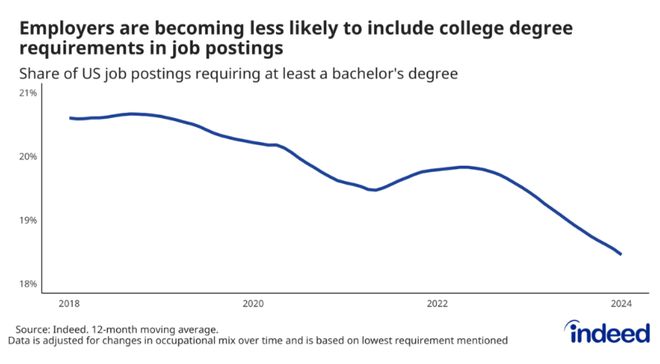 哲学出来能找什么工作_哲学出来就业_