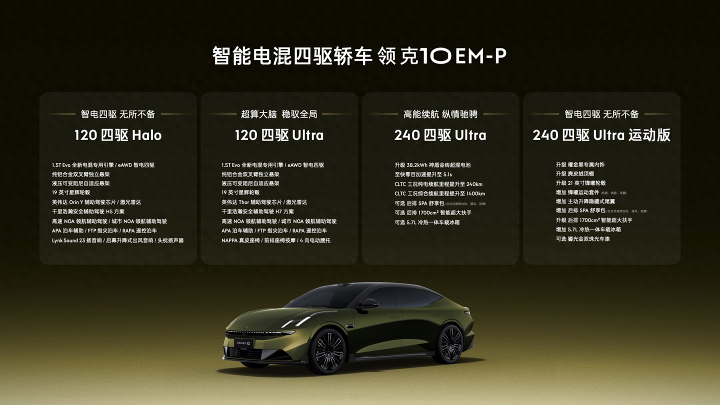 限电汽车涨价__纯电动和混动限行