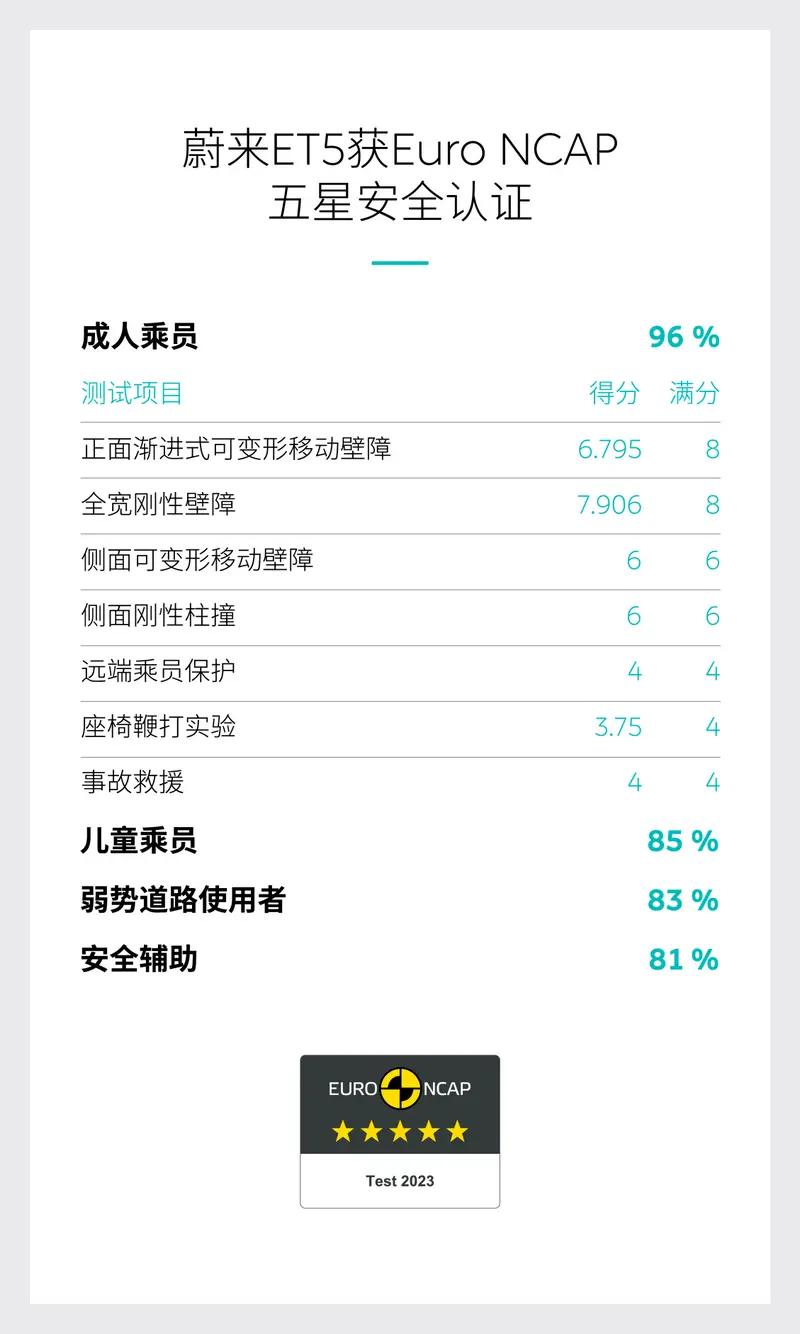 _华为蔚来价格_华为投资蔚来