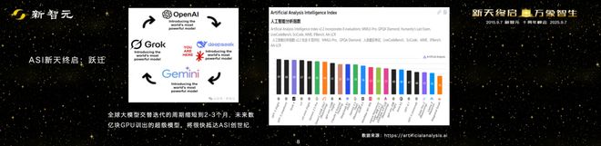 _星际10周年成就_2029年星际穿越