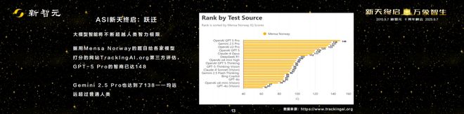 2029年星际穿越_星际10周年成就_