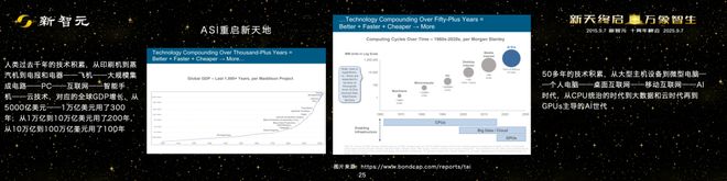 _星际10周年成就_2029年星际穿越