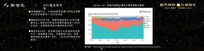 _2029年星际穿越_星际10周年成就