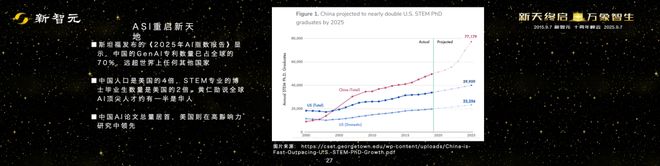 _星际10周年成就_2029年星际穿越