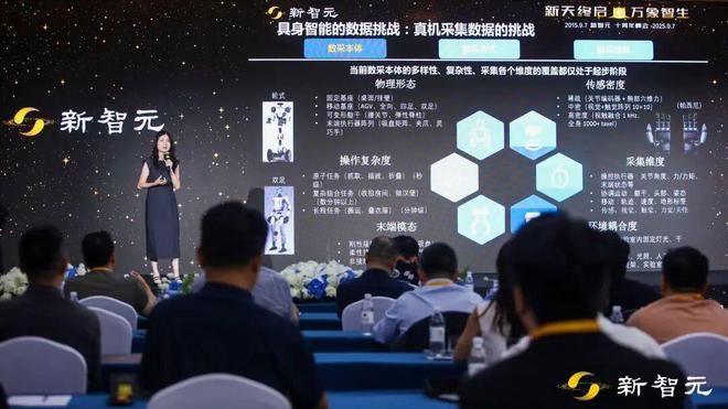 _2029年星际穿越_星际10周年成就