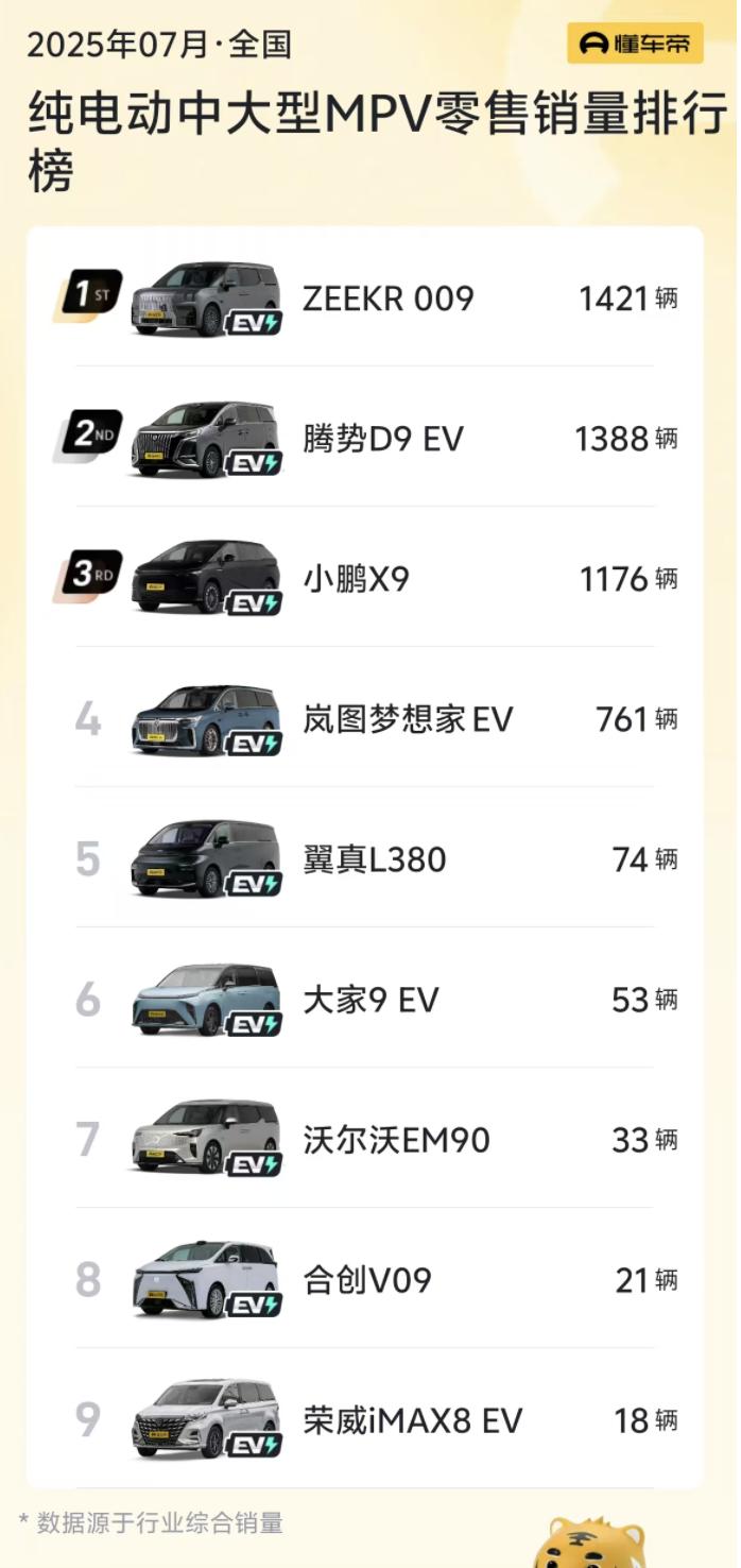 新车 | 2026年国产/纯电中大型MPV 奔驰VLE伪装原型车亮相慕尼黑车展_新车 | 2026年国产/纯电中大型MPV 奔驰VLE伪装原型车亮相慕尼黑车展_