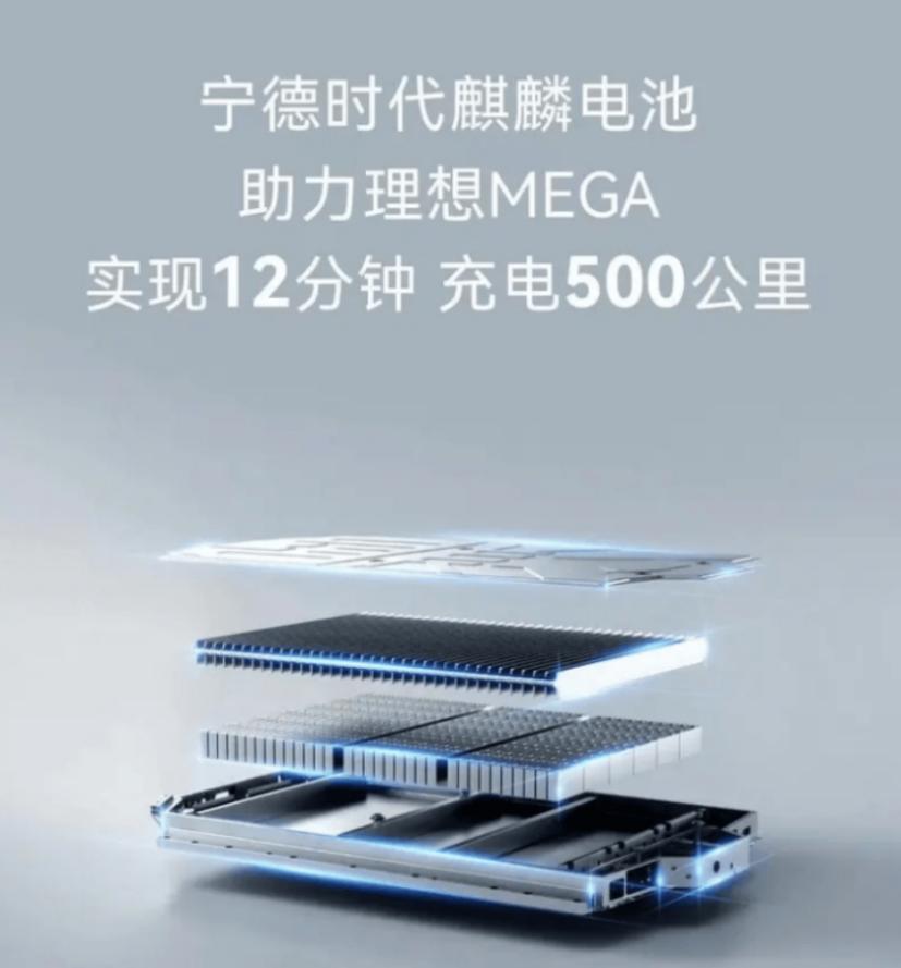 西方最大电池厂破产，理想年销量突破50万辆，新能源进决赛圈了？_西方最大电池厂破产，理想年销量突破50万辆，新能源进决赛圈了？_