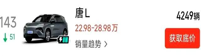 比亚迪汉L为何“叫好不叫座”？车主一句话道破真相，关键在这！-有驾