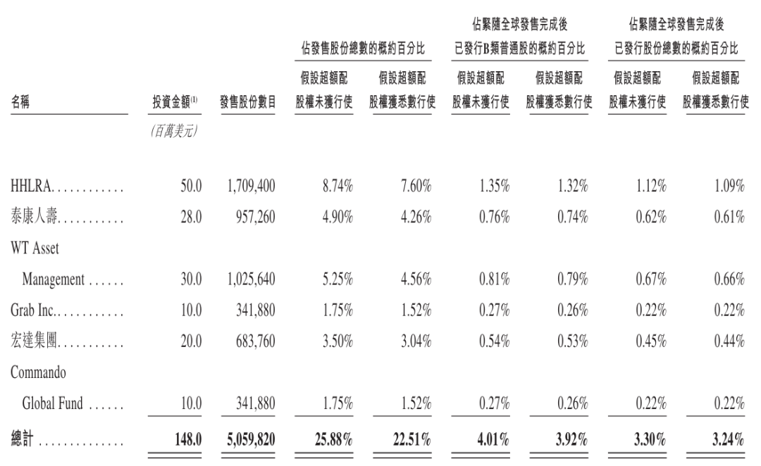 募格网络科技怎么样_募格网络科技有限公司_
