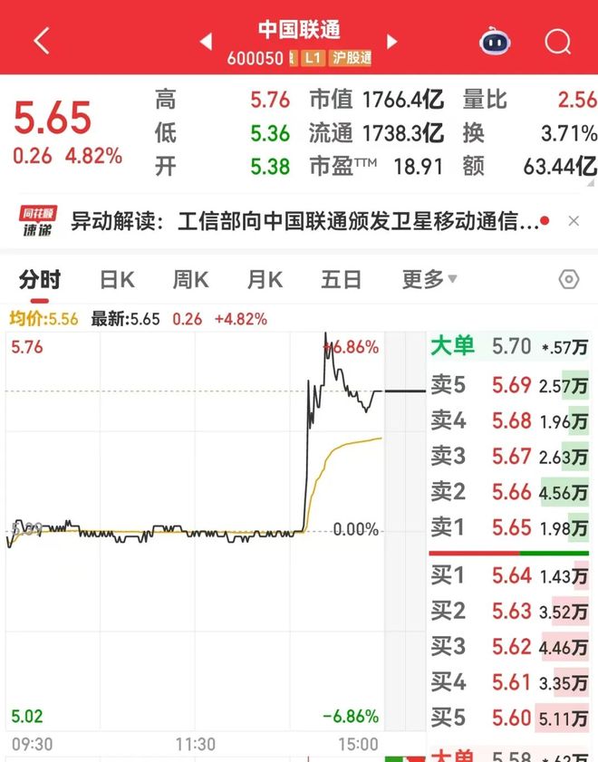 特斯拉调查最新消息__特斯拉分析讨论