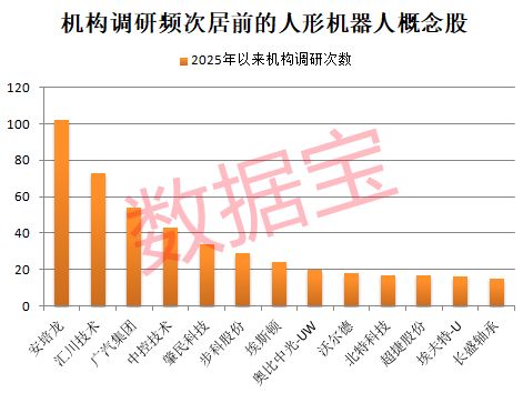 _特斯拉调查最新消息_特斯拉分析讨论
