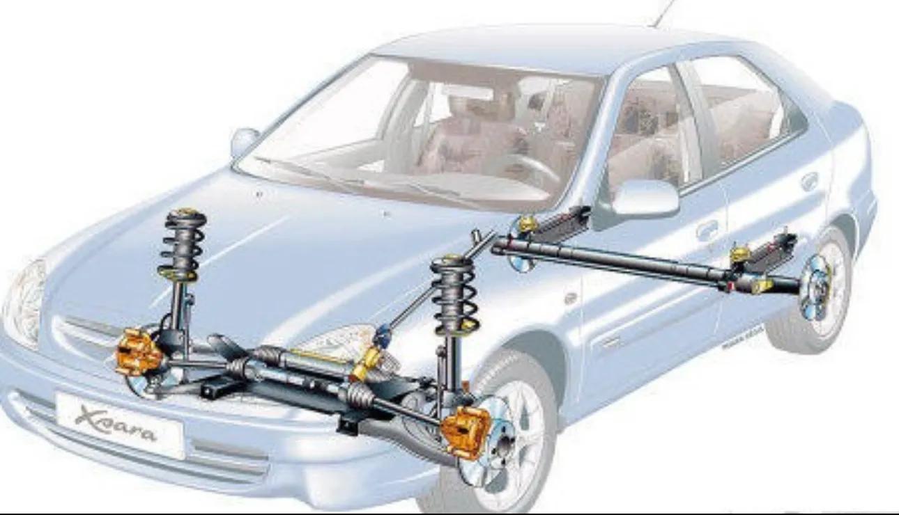 _新能源车抛弃麦弗逊悬架！油车还用是因为抠门吗？工程师一语道破_新能源车抛弃麦弗逊悬架！油车还用是因为抠门吗？工程师一语道破