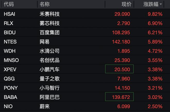 _板块集体大涨后第二天走势_集体涨停什么意思