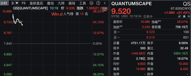 集体涨停什么意思__板块集体大涨后第二天走势