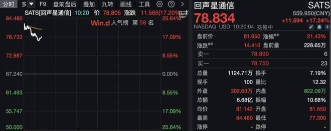 集体涨停什么意思_板块集体大涨后第二天走势_