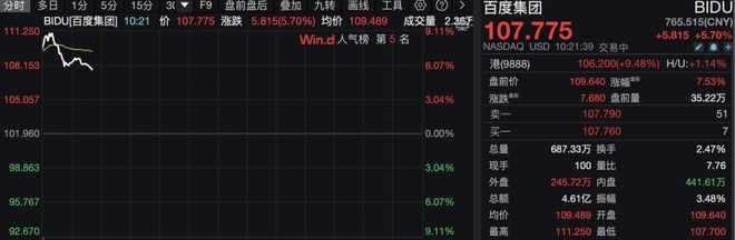 板块集体大涨后第二天走势_集体涨停什么意思_