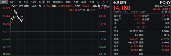 板块集体大涨后第二天走势_集体涨停什么意思_
