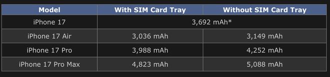 iphone查看电池信息_电池监管app_