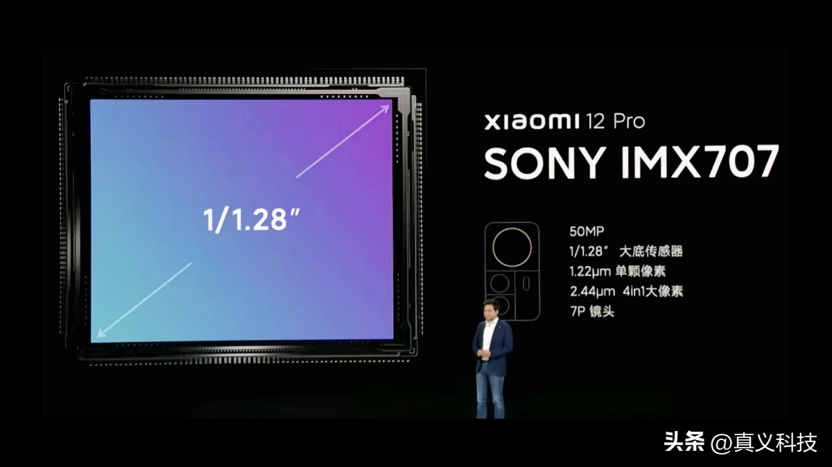 索尼最新相机传感器_索尼相机传感器天梯图_