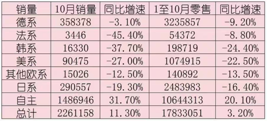 外媒：中国将提前十年迎历史拐点！迹象表明换电或成2025年新风口_外媒：中国将提前十年迎历史拐点！迹象表明换电或成2025年新风口_
