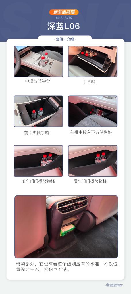 高颜值科技新物种 静态体验深蓝L06