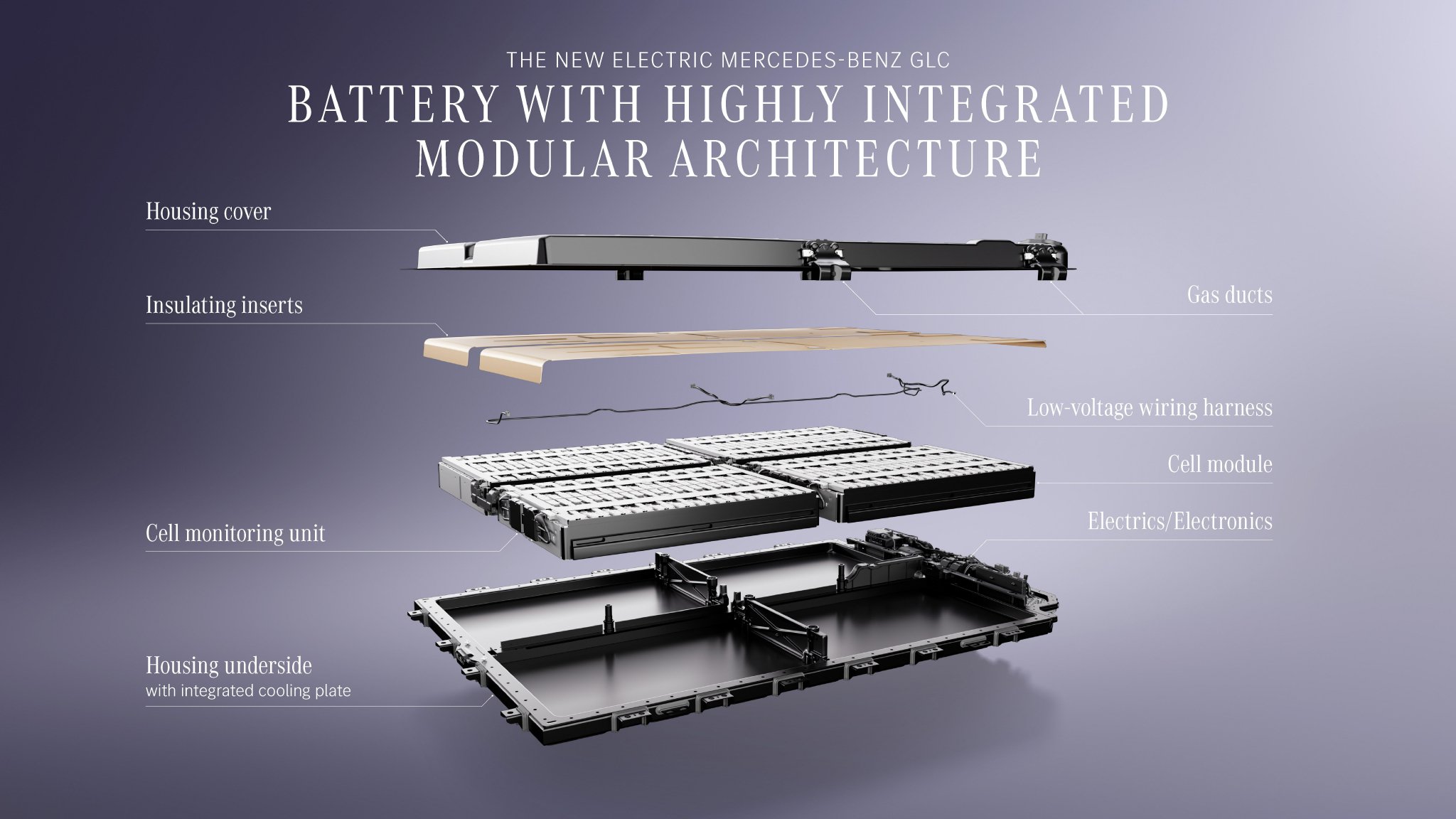 2025慕尼黑车展：奔驰纯电GLC全球首发