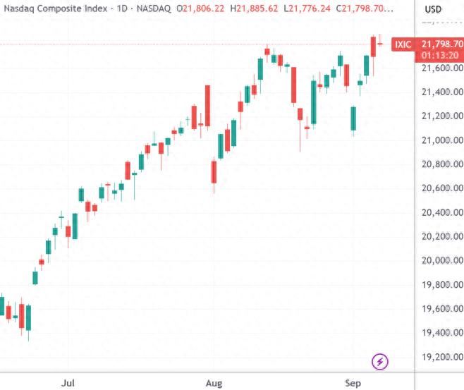 _金龙指数是什么_金龙股票行情