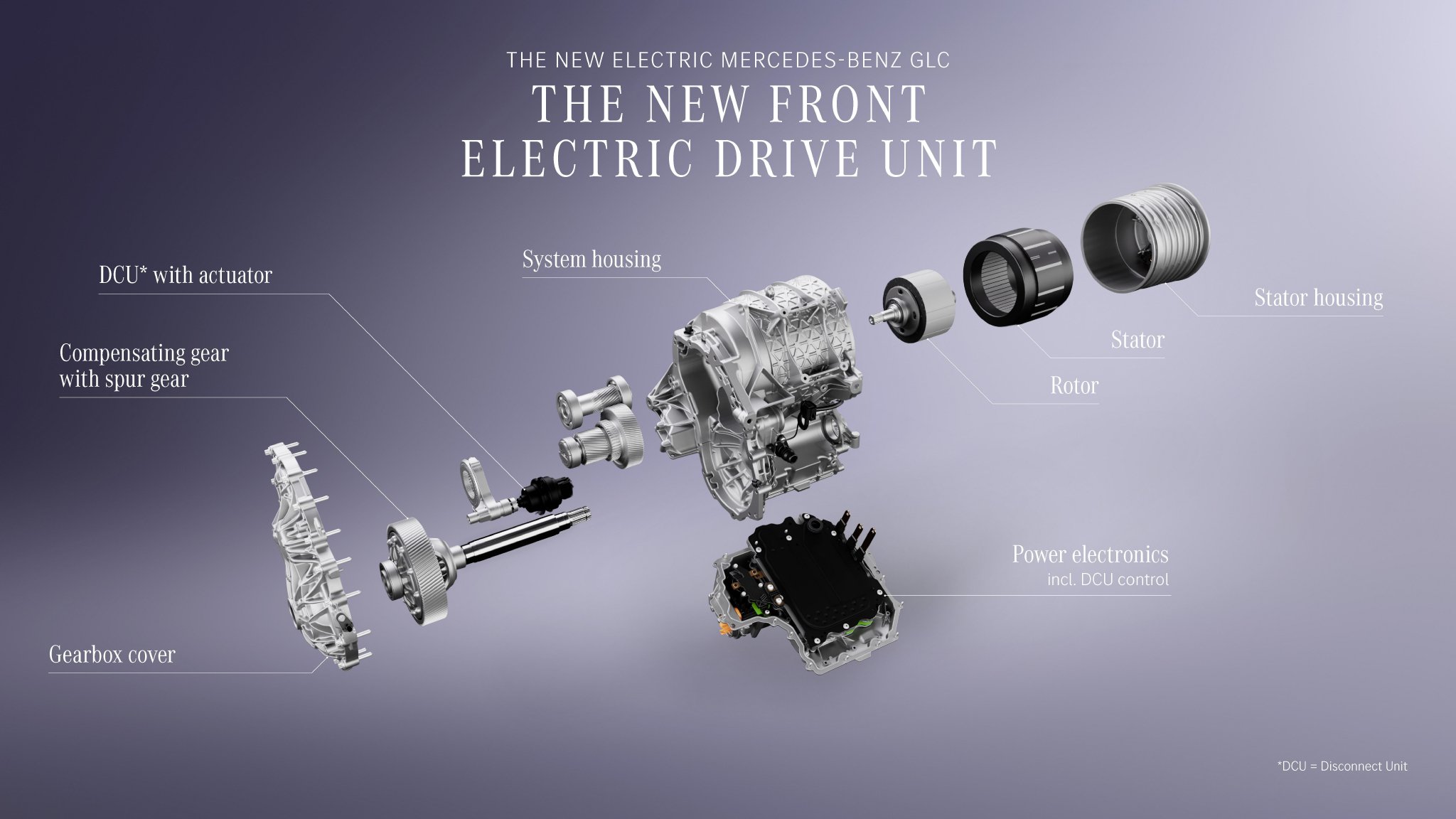 2025慕尼黑车展：奔驰纯电GLC全球首发