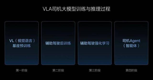 理想i8最强对手竟是理想L8-有驾