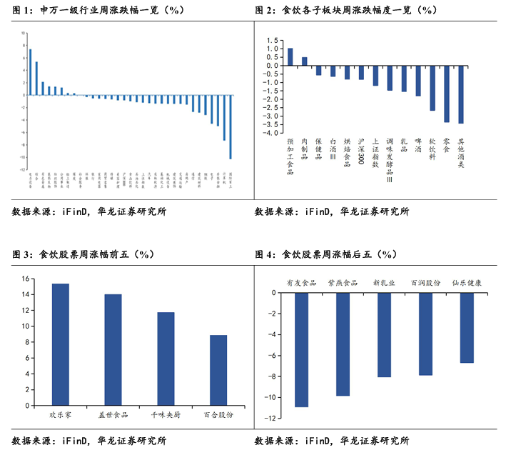 龙头饮料韧性饮食端具是什么_饮品龙头_
