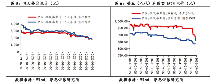 _龙头饮料韧性饮食端具是什么_饮品龙头