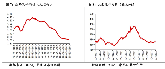 _龙头饮料韧性饮食端具是什么_饮品龙头