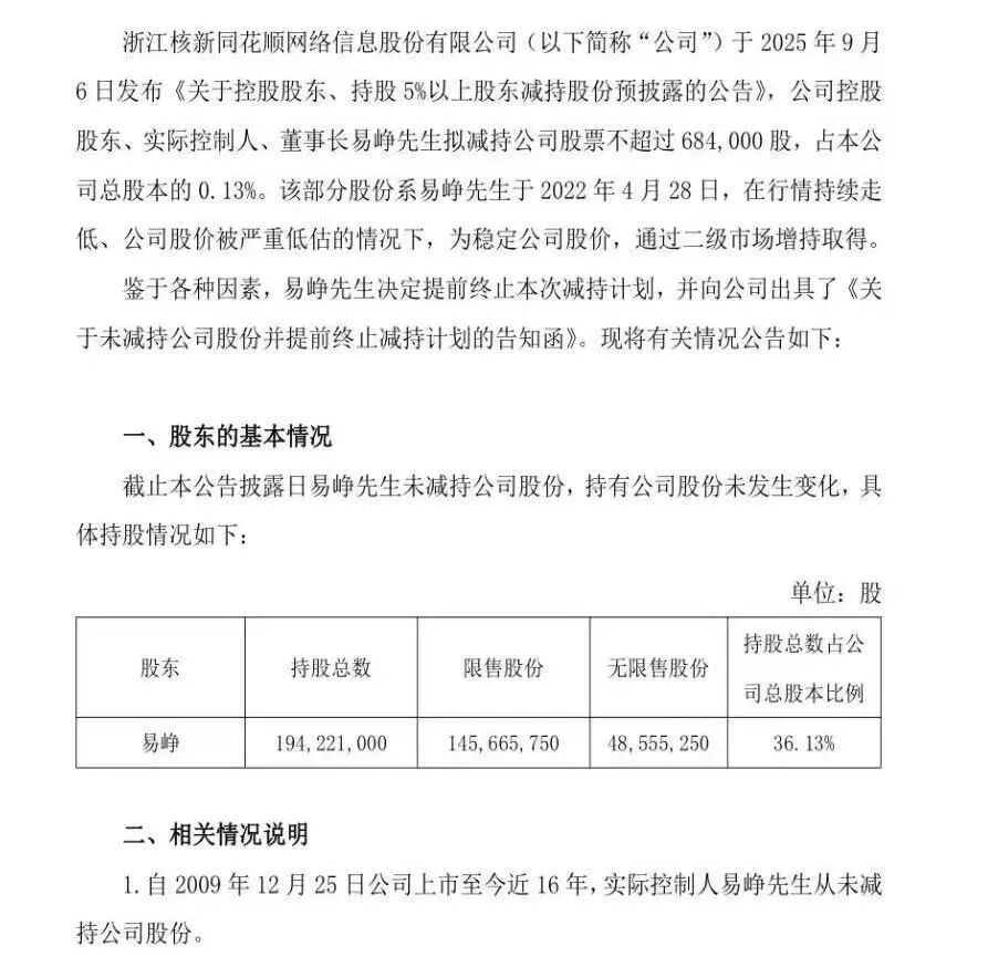 董事长减持公司股票_高管终止减持_