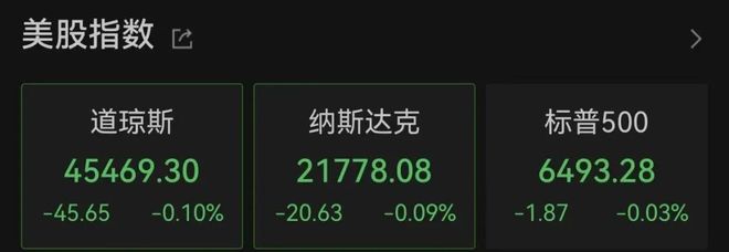 今天黄金大涨_特朗普上任黄金大涨_