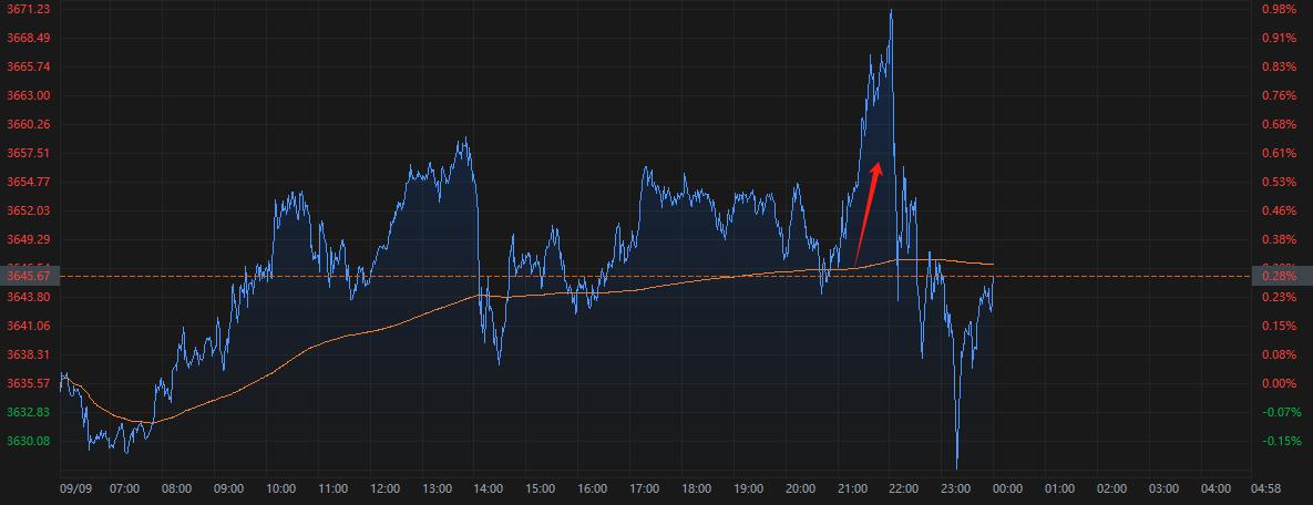 卡塔尔石油还能开采多久__卡塔尔原油品种