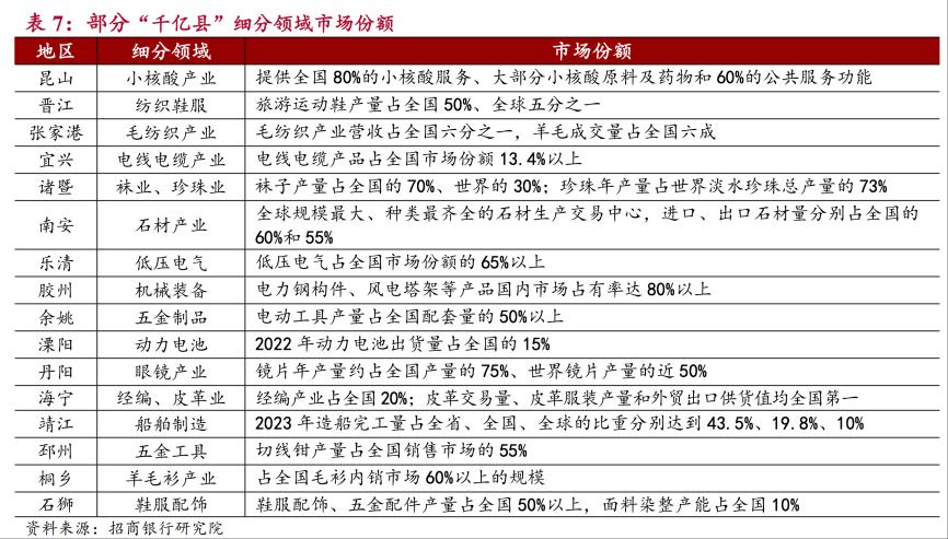 大万亿怎么打__万亿再大是什么