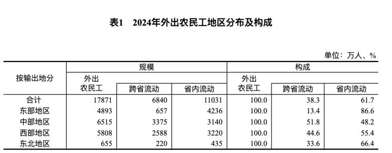 万亿再大是什么__大万亿怎么打