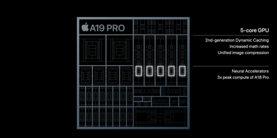 苹果第一款芯片__苹果芯片发布时间