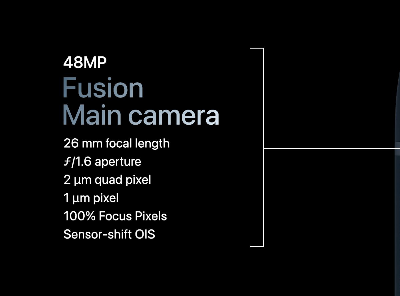 苹果手机发布手机_苹果初代手机发布会_