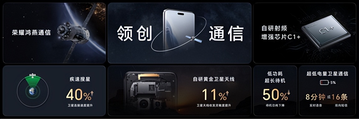 _荣耀Magic6系列正式发布，解锁全方位领创体验_荣耀Magic6系列正式发布，解锁全方位领创体验