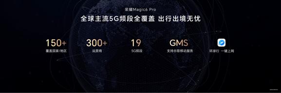 _荣耀Magic6系列正式发布，解锁全方位领创体验_荣耀Magic6系列正式发布，解锁全方位领创体验