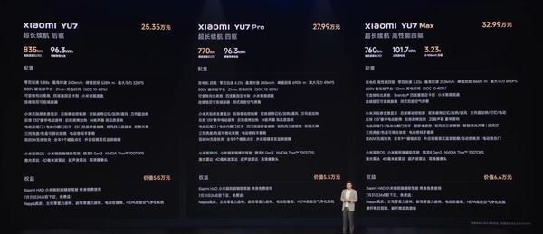 25.35万起!小米YU7首小时大定28.9万辆,雷军引爆车市-有驾