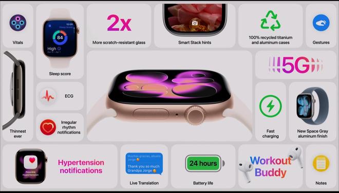 苹果发布会2025新品时间__苹果发布会