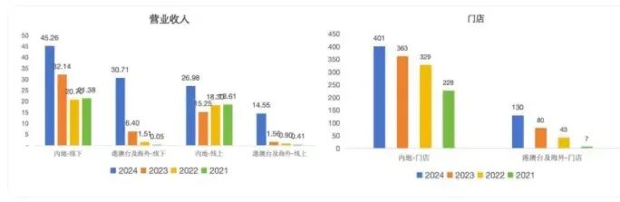 中美财富大腾挪，一切都在变得抽象_中美财富大腾挪，一切都在变得抽象_
