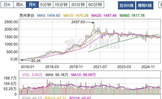 中美财富大腾挪，一切都在变得抽象_中美财富大腾挪，一切都在变得抽象_