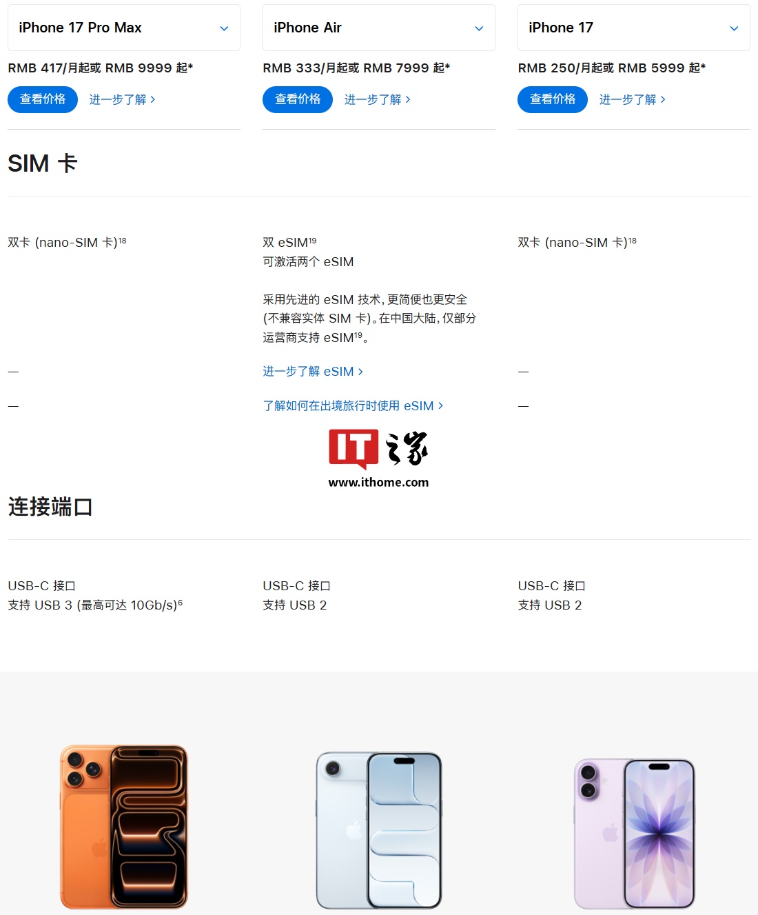 _港版支持什么卡_港版支不支持双卡